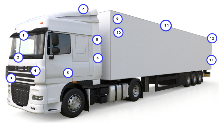 Core-solutions-truck